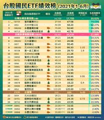 We did not find results for: æŸ´é¼ å…„å¼Ÿ Posts Facebook