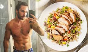 Weight Loss Joe Wicks Reveals The Ideal Daily Meal Diet Plan To Lose Weight Express Co Uk