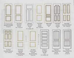 While you have some basic information about the types of doors available, don't stop there. Interior French Doors Photos New Doors Home Decor Interior Door Styles Wood Doors Interior Door Design Interior