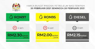 Price will be updated weekly on every wednesday (after. 2021 February Week Four Fuel Price Petrol Up Again Paultan Org