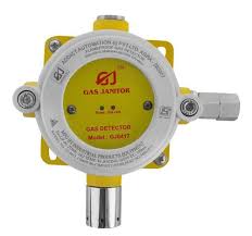 The natural gas is mainly methane, with some percentage of other higher hydrocarbons. Analog Peso Ccoe Ip66 Lpg Png Leak Gas Detector Flameproof For Industrial Model Name Number Gj 0417 Id 19307576673