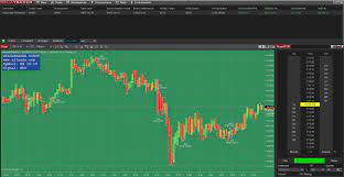 Ninjatrader Robot Is A Fully Automated Trading Software Specially Designed For Trading Profitably With Ninjatrader Tr Automated Trading Crude Oil Futures Robot
