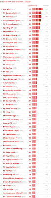 This free logos design of sk slavia praha logo ai has been published by pnglogos.com. Weekly Post 238