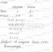 Гдз алгебра 7 класс учебник макарычев. Nomer 160 Gdz Po Algebre 7 Klass Makarychev