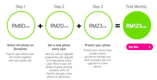 Maxis Is Now Offering The Iphone 7 With Its Zerolution From Rm80 Month Lowyat Net
