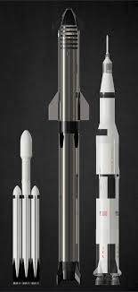 Spacex's starship spacecraft and super heavy rocket (collectively referred to as starship). Spacex Assembling Superheavy Test Rocket In Texas Now Official Starship Thread Page 63 Ar15 Com