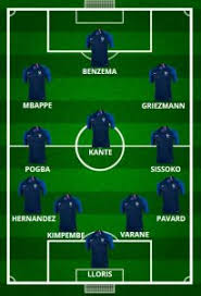 Alors que l'équipe de france possédait le statut de favori de l'euro 2020, de par son statut de championne du monde en titre, le retour de karim benzema (33 ans) avec les bleus augmente. Benzema Mbappe Griezmann How France S Strongest Lineup Would Look Like In Euro 2020