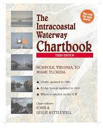 Intracoastal Waterway Chartbook Norfolk To