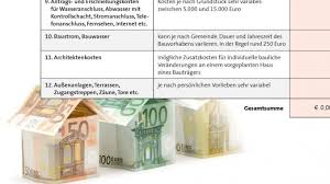 Vor etwas mehr als einem monat wurde unser haus in. Wie Hoch Sind Die Nebenkosten