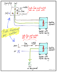 (a) the diagram below shows the three pins in a mains plug. How The Wiring Works And Why Fuse And Switch Must Be On Live Wire Live Wire Engineering Notes Electrical Engineering Books