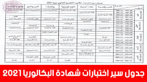برنامج فحص البكالوريا صناعة 2021 الدورة الأولى: Ø¨Ø±Ù†Ø§Ù…Ø¬ Ø³ÙŠØ± Ø§Ù…ØªØ­Ø§Ù†Ø§Øª Ø´Ù‡Ø§Ø¯Ø© Ø§Ù„Ø¨ÙƒØ§Ù„ÙˆØ±ÙŠØ§ 2021