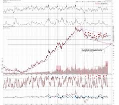 Incredibly Precise Downside Target For Gold Sunshine Profits