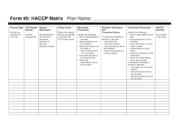 haccp plan template blank haccp plan forms download now