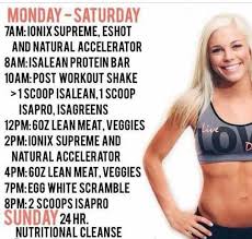 Athlete Isagenix Schedule Isagenix Isagenix Cleanse Isagenix Diet