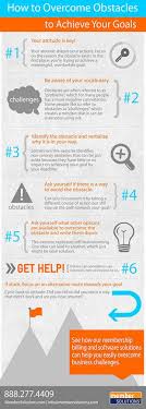 Thanh0606 I Will Supercharge Your Account And Create Breakthrough Results In Just Under 4 Weeks For 95 On Fiverr Com Start Up Achieve Your Goals Entrepreneurship Startups