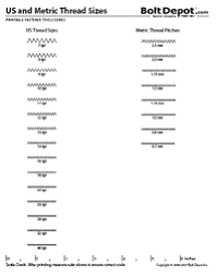 So now you can pop a metric socket on the head of a bolt post this chart on your workshop wall or tool box lid to help find a close wrench fit. Us And Metric Fasteners Thread Sizes