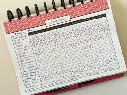12 Planner Layout Ideas For Monthly Habit Tracking In Your Bullet Journal All About Planners Bullet Journal Habit Tracker Layout Habit Tracker Bullet Journal Bullet Journal Tracker