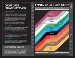 Ping Iron Color Code Chart Www Bedowntowndaytona Com