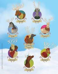 Où j'en suis dans mon devoir. Nom Des Reines Pere Noel Gallery