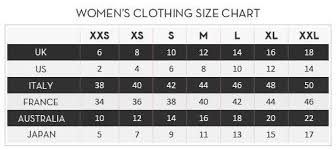 Standard Size Chart Lashkaraa