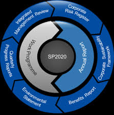 Https Euipo Europa Eu Tunnel Web Secure Webdav Guest Document Library Contentpdfs About Euipo Annual Report Annual Report 2018 En Pdf