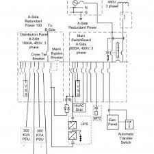 Near me garage unit heater wiring diagrams etc. Wiring Diagram Dual Rcd Consumer Unit New Wiring Diagram For Rcd Garage Consumer Unit Wiring Diagram à¸£à¸–à¸¢à¸™à¸•
