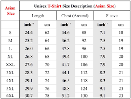 Asian Zootopbear Size Chart Secrettees