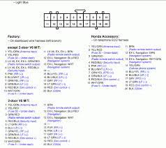 Maybe you would like to learn more about one of these? Honda Car Radio Stereo Audio Wiring Diagram Autoradio Connector Wire Installation Schematic Schema Esquema De Conexiones Stecker Konektor Connecteur Cable Shema