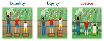 When did the equity vs.equality graphic come out? Equality Vs Equity Vs Justice