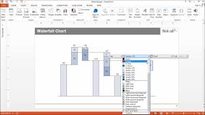 waterfall chart