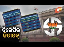 Elections 2019 Bjp To Gain In Odisha Predicts Abp Cvoter Survey