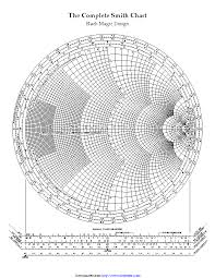 The Complete Smith Chart Pdfsimpli