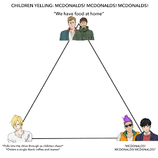 Banana fish seems like one of those shows that isn't aimed at a wider audience but it definitely has its own appeal. Banana Fish Split On Tumblrgallery