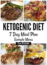 Grab This Printable 7 Day Keto Sample Menu Plan Keto Diet Recipes Keto Meal Plan Ketogenic Meal Plan