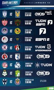 Final 30 may cruz azul. Juegos Para Hoy De Liga Mx 2021 Donde Ver Jornada 12