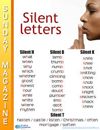 Pin By Jacky Robinson On English Class 4 In 2020 Learn English Vocabulary English Language Learning Learn English Grammar