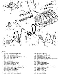 It utilizes a very wide range of functions. Or 7006 Ls Engine Diagram Schematic Wiring