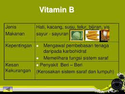 Padahal kekurangan karbohidrat juga dapat berbahaya untuk tubuh. Kelas Makanan Karbohidrat Lemak Garam Mineral Pelawas Protein Vitamin Ppt Download