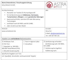 Passdaten werden auf dem zertifikat ausgewiesen; Https Www Healthcapital De Files User Upload Thementeam Coronadiagnostik Impulspapier Testung End Version 2 1 Pdf