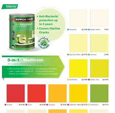 Tolong recommended warna kombinasi yg terbaru untuk type rumah minimalis. Nippon Paint Warna Khaki Kombinasi Katalog Warna Nippon Paint Ramondamoro Wall