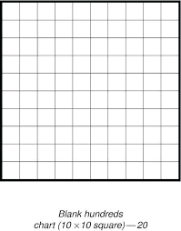 Small Blank Hundreds Chart Printable Www Bedowntowndaytona Com