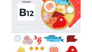Read about the symptoms of vitamin b12 or folate deficiency anaemia, which usually develop gradually, but can worsen if the it's important for vitamin b12 or folate deficiency anaemia to be diagnosed and treated as soon as possible. Stiai Ca Deficitul De Vitamina B12 Afecteaza Celulele Rosii Si Nervii Reginamaria Ro