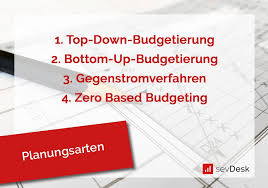 Budgetierung ist bei wirtschaftssubjekten der betriebswirtschaftliche finanzplanungsprozess, der mit der veröffentlichung eines budgets endet. Budgetplanung Arten Top Down Bottom Up Budgetierung