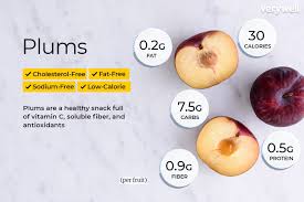 Plum Nutrition Facts Calories Carbs And Health Benefits