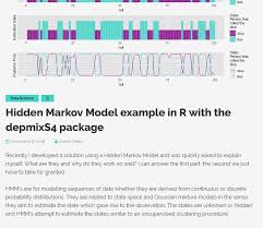 Hidden Markov Model Example In R With The Depmixs4 Package Daniel Oehm Gradient Descending Markov Model Hidden Markov Model Data Science