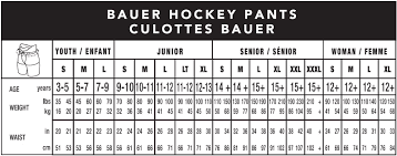 Www Totalhockey Com Ui Sizing Bauer Protective