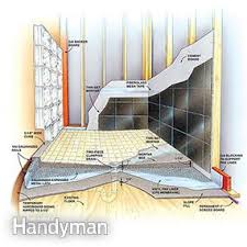This part 2 video shows how to install a shower pan liner or oatey pvc pan liner over the shower time to replace that old nasty shower? How To Build Shower Pans Diy Family Handyman