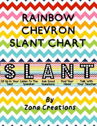 Slant Chart Poster Rainbow Chevron Classroom Participation Strategy