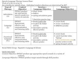 Lesson Plan Jpg 1 022 768 Pixels Speech Lessons Speech And Language Speech Language Therapy
