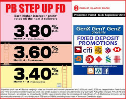 1.50 lac per financial year. Fixed Deposit Rates In Malaysia V6 1